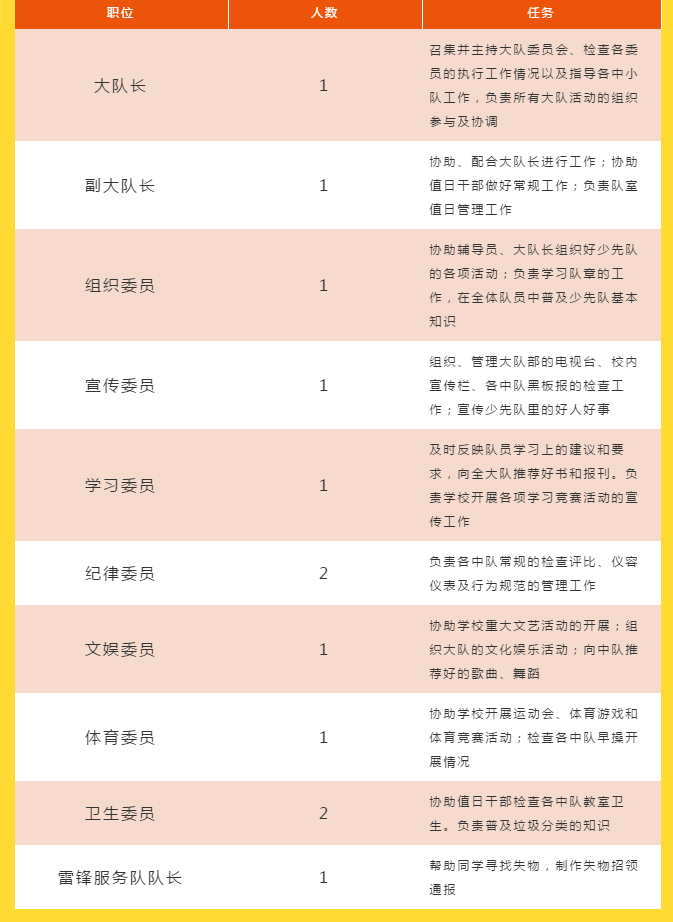 微信截图_20200520152559.png