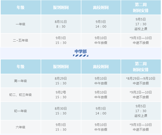 微信截图_20210830082730.png