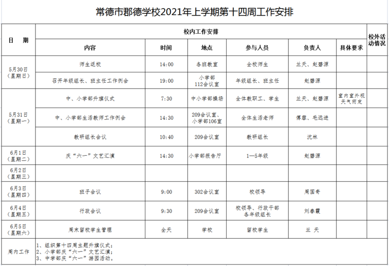 十四周20210604165520.png