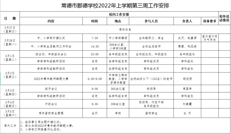 微信截图_20220301091537.png