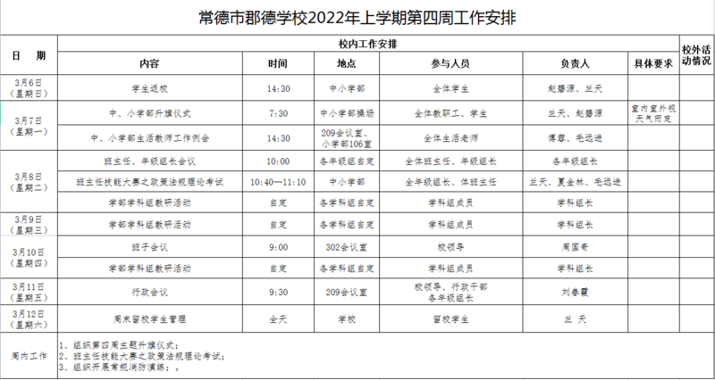 第四周.png