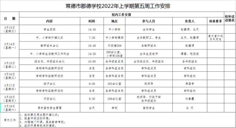 第五周.png