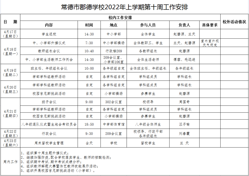 十周工作安排.png