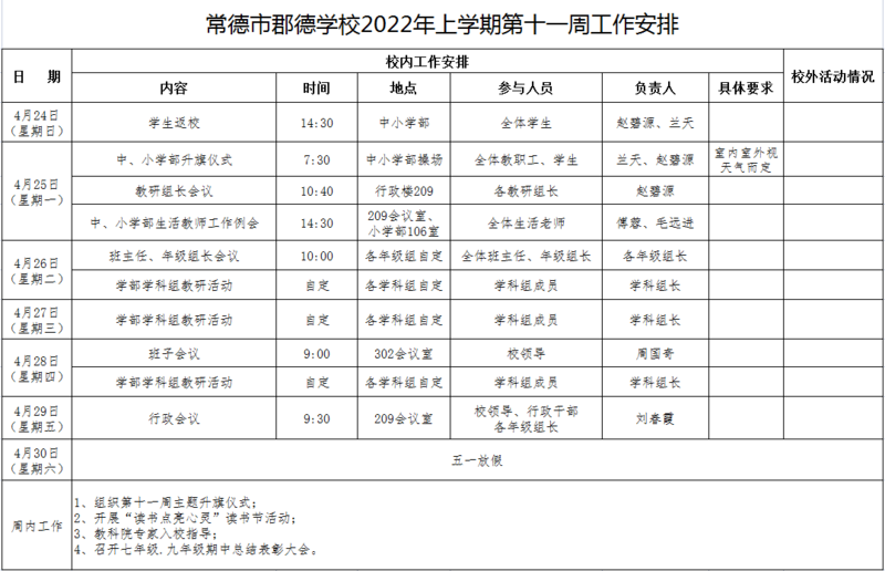 十一周.png