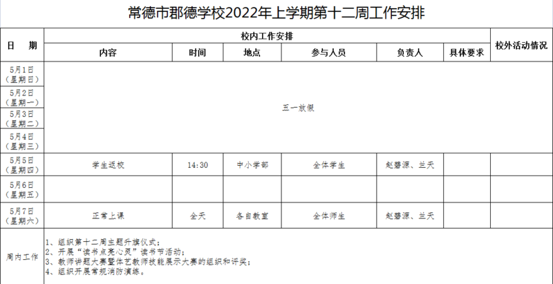 微信截图_20220507101240.png