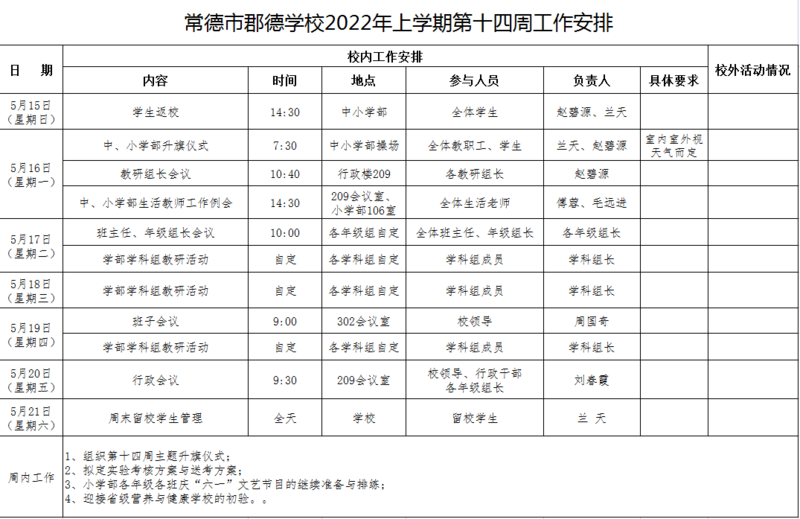 微信截图_20220516084210.png