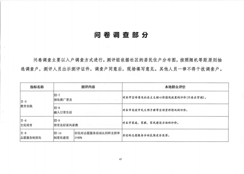 文明城市（地级以上）测评任务分解表_0001_46.png