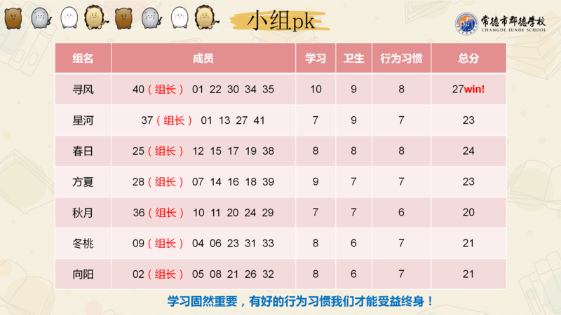 X1902班第十二周爱心速递_21.png