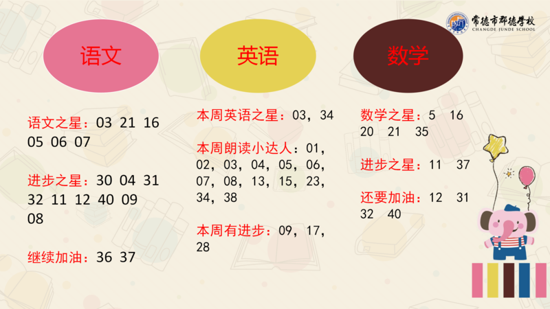 X1902班第十二周爱心速递_24.png