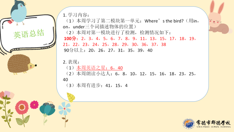 X1904班第十二周爱心速递_23.png