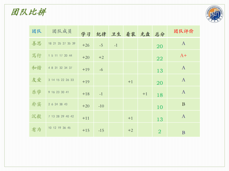 X1601班第十五周爱心速递_16.png