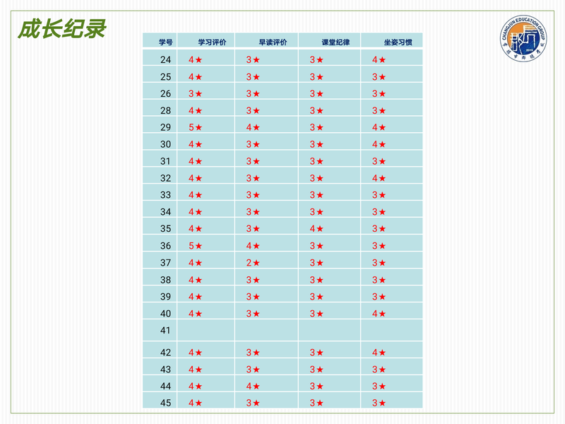 X1601班第一周爱心速递_10.png
