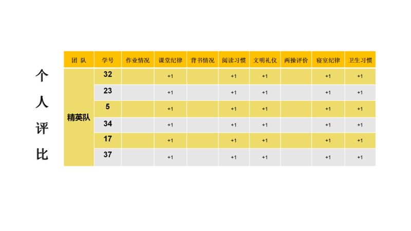 X1602班第十一周爱心速递_23.png