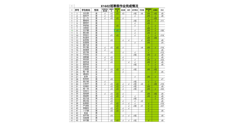 X1602班第十一周爱心速递_27.png